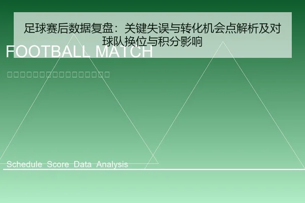 足球赛后数据复盘：关键失误与转化机会点解析及对球队换位与积分影响